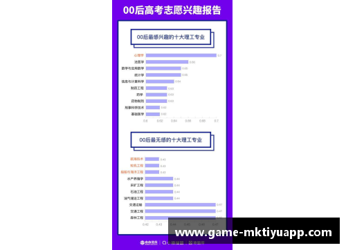 创历史！17岁金花获成年组职业赛首胜自评3点进步将战13号