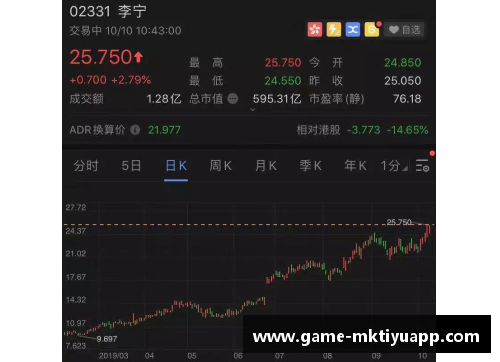 mk体育福建浔兴股份发布年度财报，实现盈利增长 - 副本
