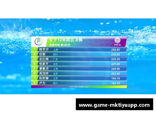 mk体育世锦赛｜中国跳水队“奖牌榜”出炉!全红婵排第2,陈芋汐并列