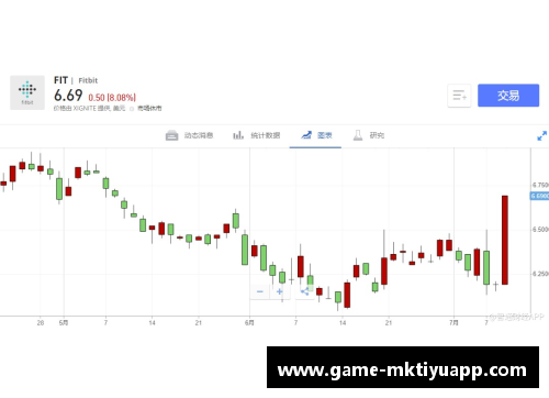 mk体育安谋(ARM.US)季度收入创新高,为何盘后大跌近7%_